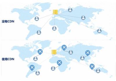 華為云助力北京互聯(lián)網(wǎng)企業(yè)領(lǐng)跑5G新賽道